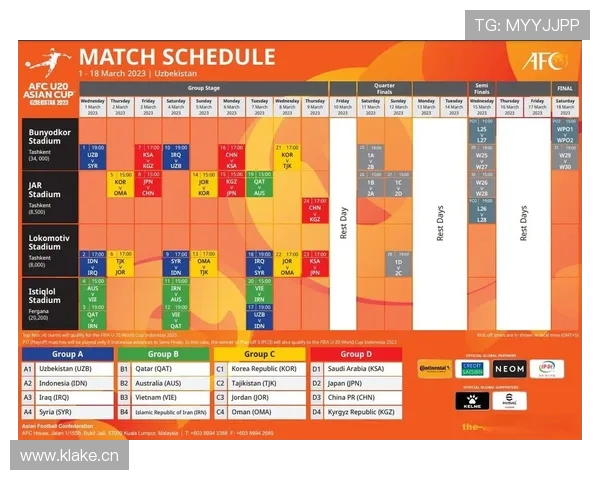 亚洲杯2023决赛：年度盛事中球队表现与冠军归属分析