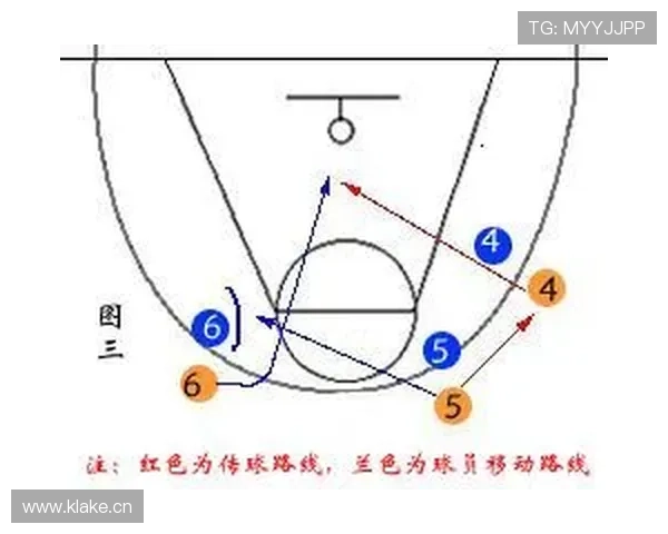 篮球比赛中的非法掩护如何判定,违例与犯规解析 篮球比赛中的非法掩护如何判定,违例与犯规解析