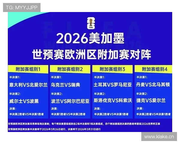 2026世界杯最新出线比较规则